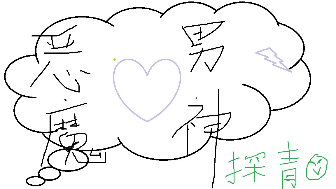 扩容卡