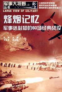 正弦图像
