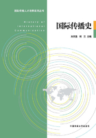 孤男寡女韩国电影