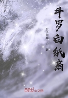 twitter注册登陆页